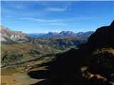 Passo Pordoi - Porta Vescovo